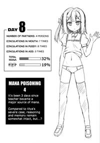 Rough Fucking Kyuusei Maryoku Chuudoku 4 | Mana Poisoning 4 Fate Kaleid Liner Prisma Illya Master 3
