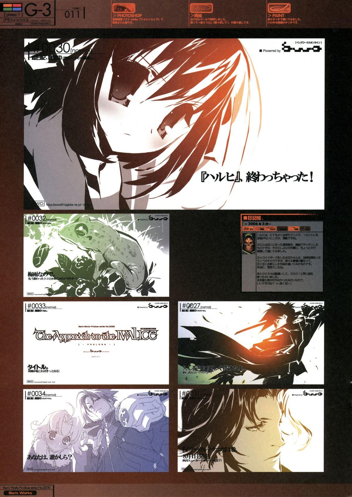 Real G3 Phase-1 - The melancholy of haruhi suzumiya Freeteenporn - Page 11