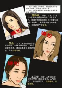 Three Female Prisoners 1中文 2