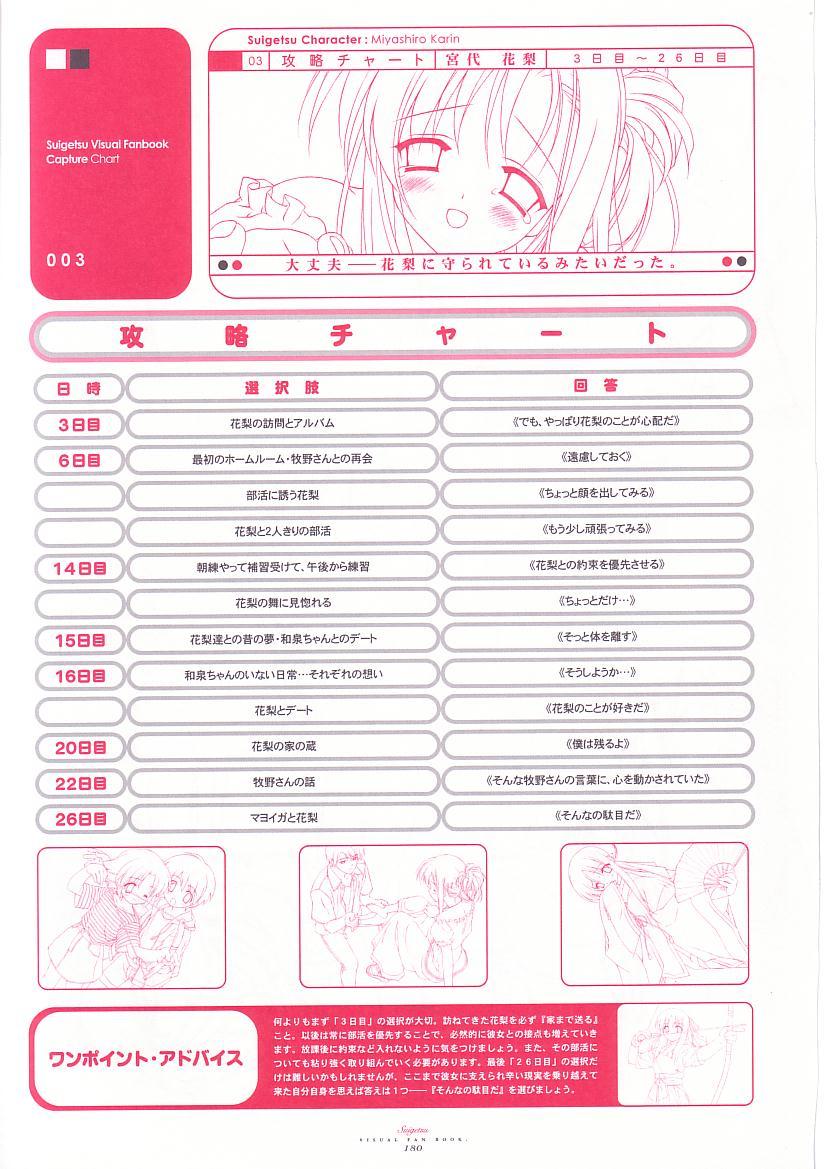 Suigetsu Visual Fan Book 194
