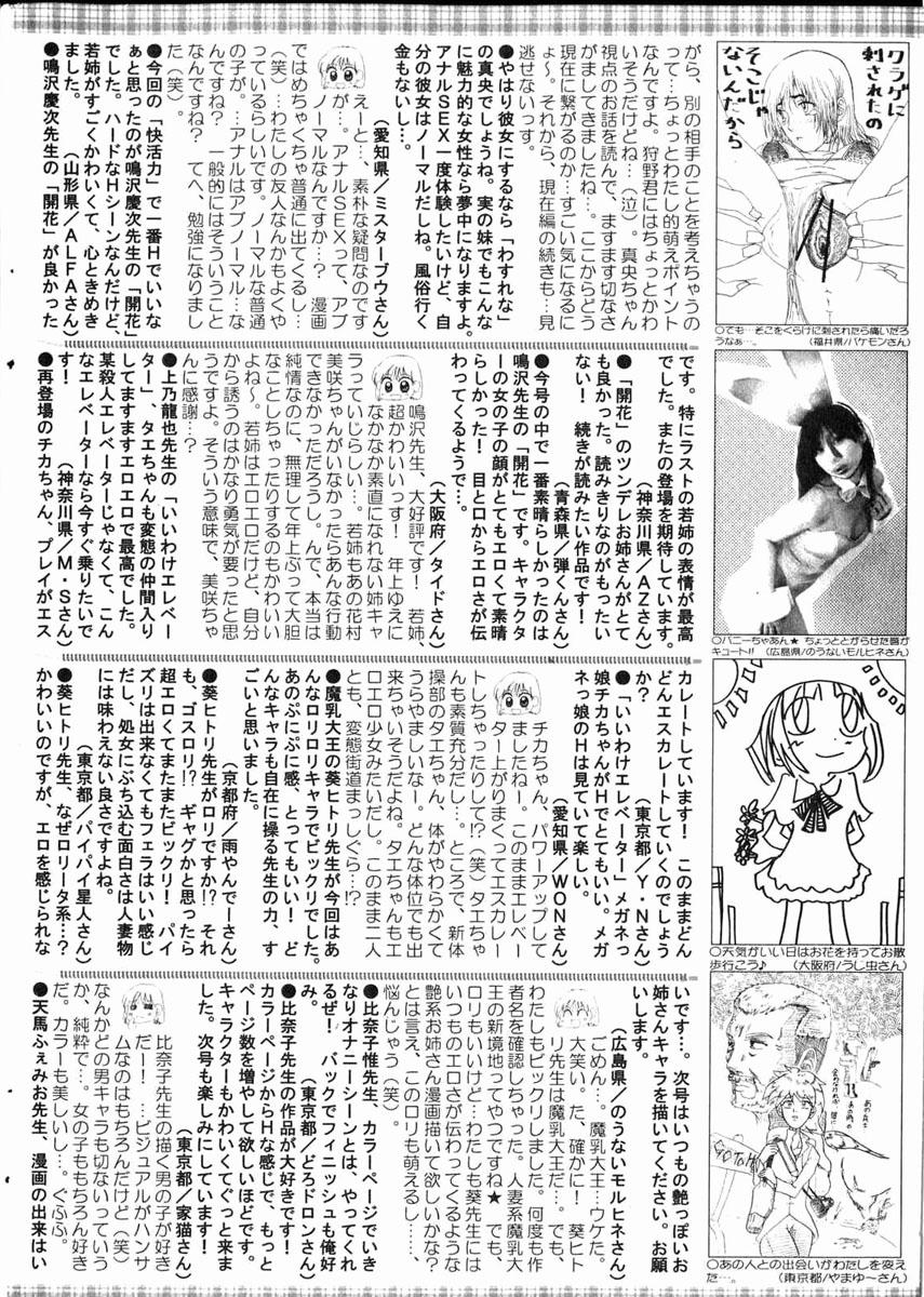 Bishoujo Teki Kaikatsu Ryoku 2006 Vol.11 200