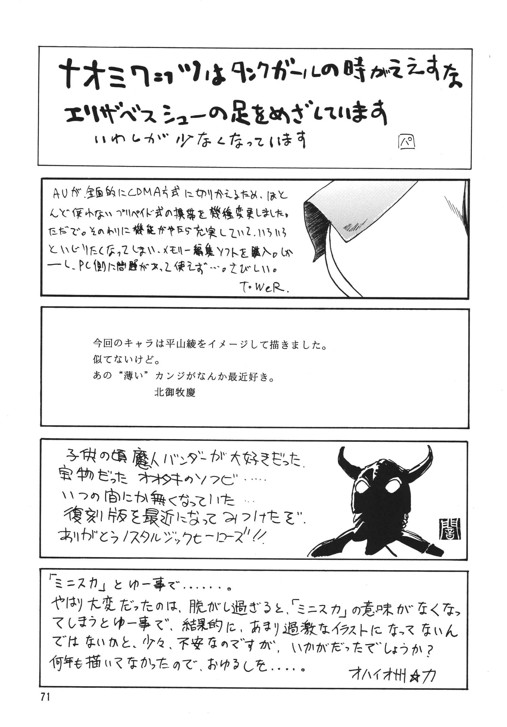 Tesao Minisukadon Okawari Celebrities - Page 71