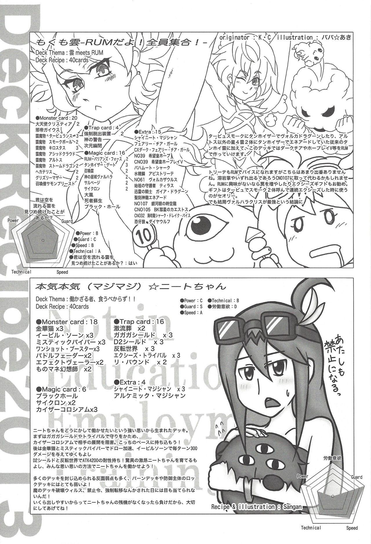 Hand Instant issue Yu ☆ Gi ☆ Oh - Yu gi oh zexal Female - Page 6