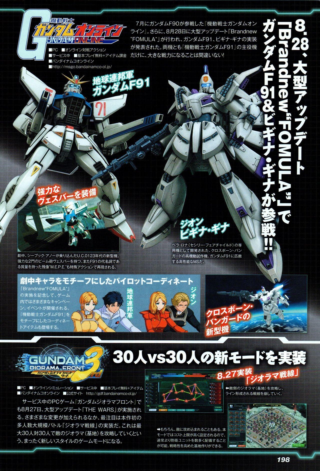 Gundam Ace - October 2019 200