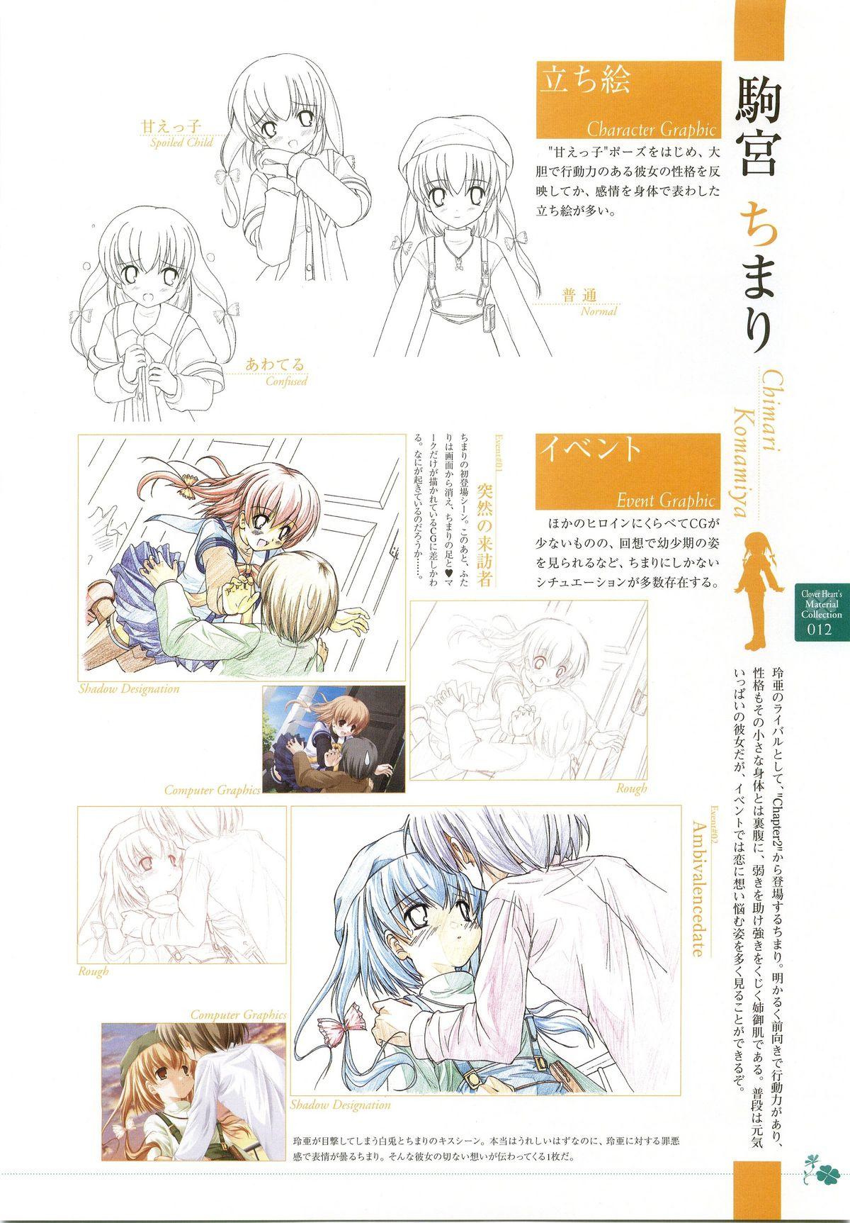 clover heart's visual fan book 134