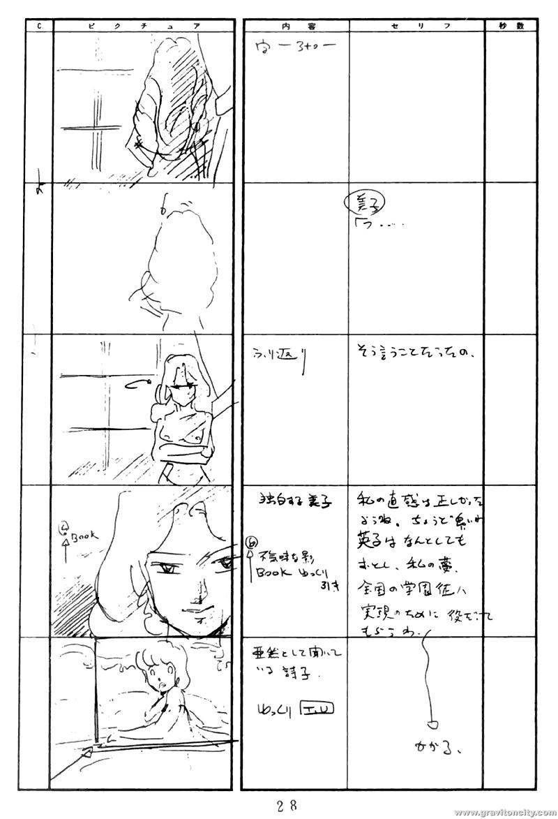 Project A-ko: Preproduction - Cream Lemon Book 28