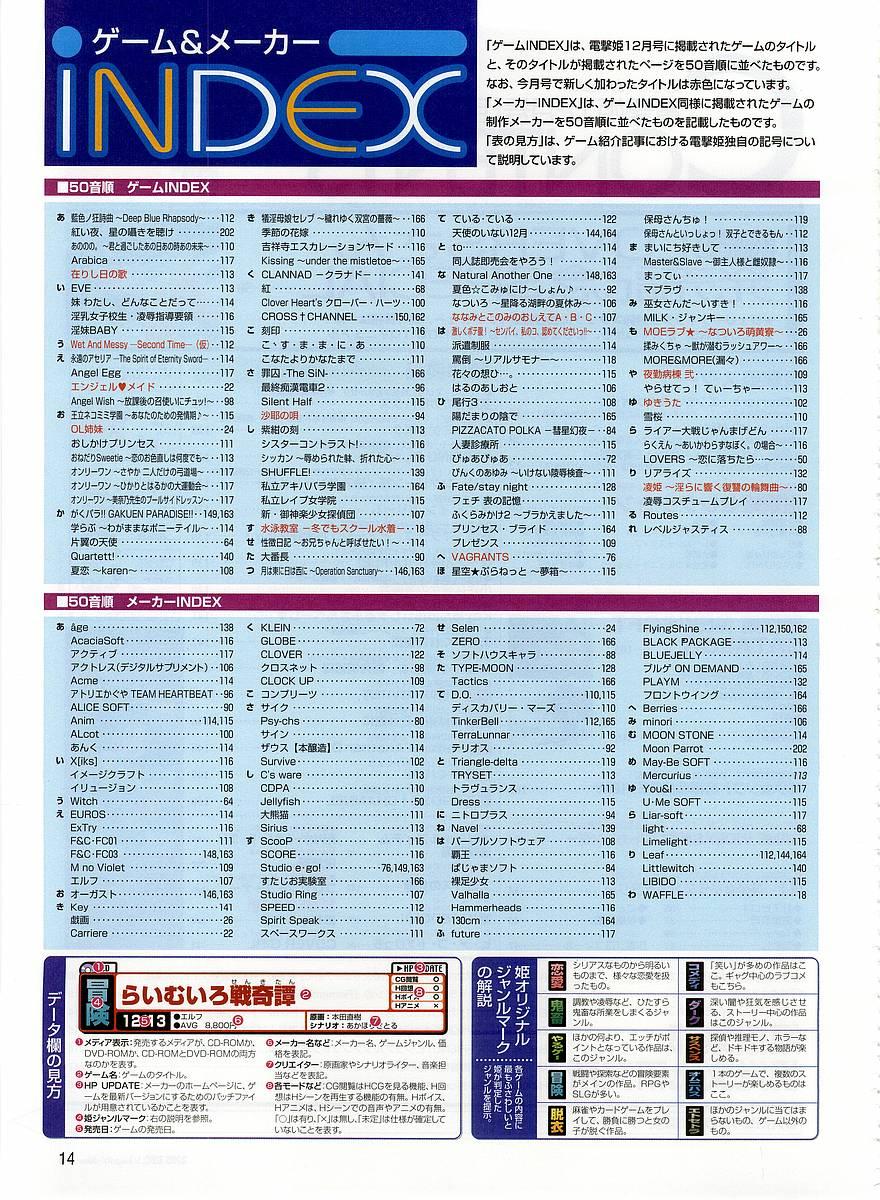 Yanks Featured Dengeki Hime 2003-12 Hogtied - Page 10