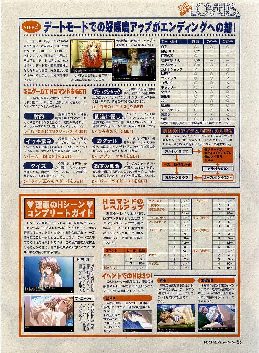 Dengeki Hime 2003-12 44