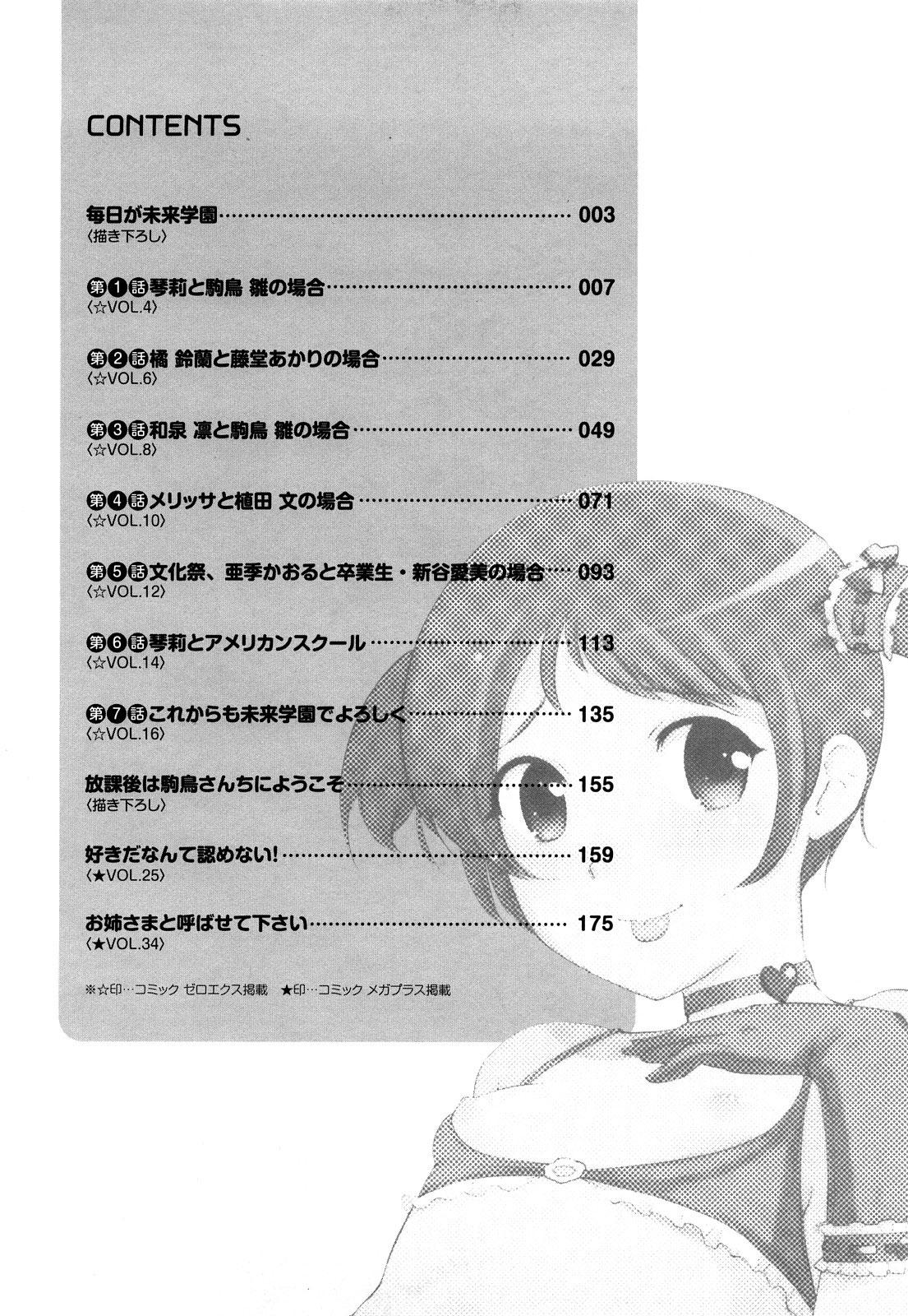 Strange Chotto Dake Mirai Gakuen ni Youkoso | Welcome to Near-Future Academy Hotwife - Page 172