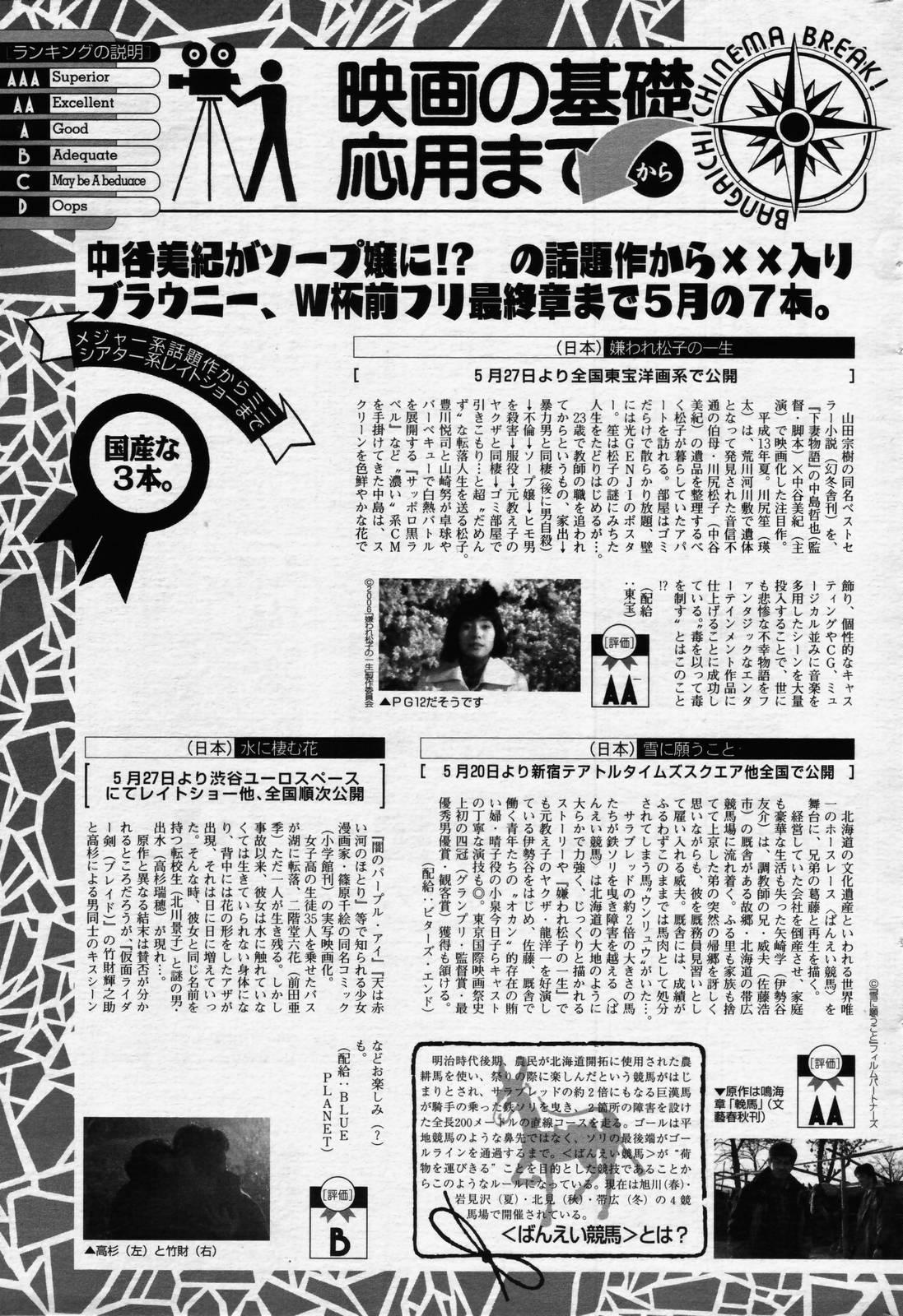 manga bangaichi 2006-07 184