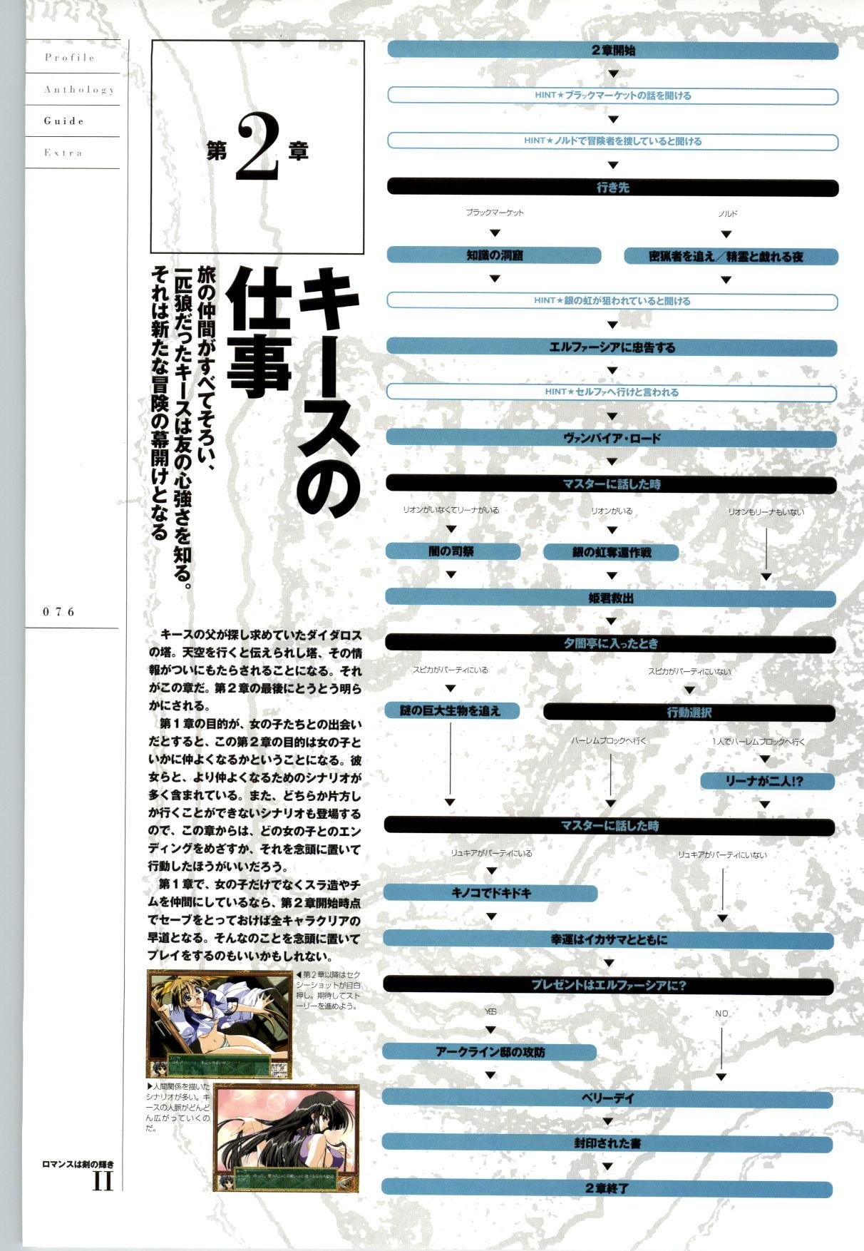 [FAIRYTALE] Romance wa Tsurugi no Kagayaki II - Koushiki Kaido - Emotional Fanbook 76