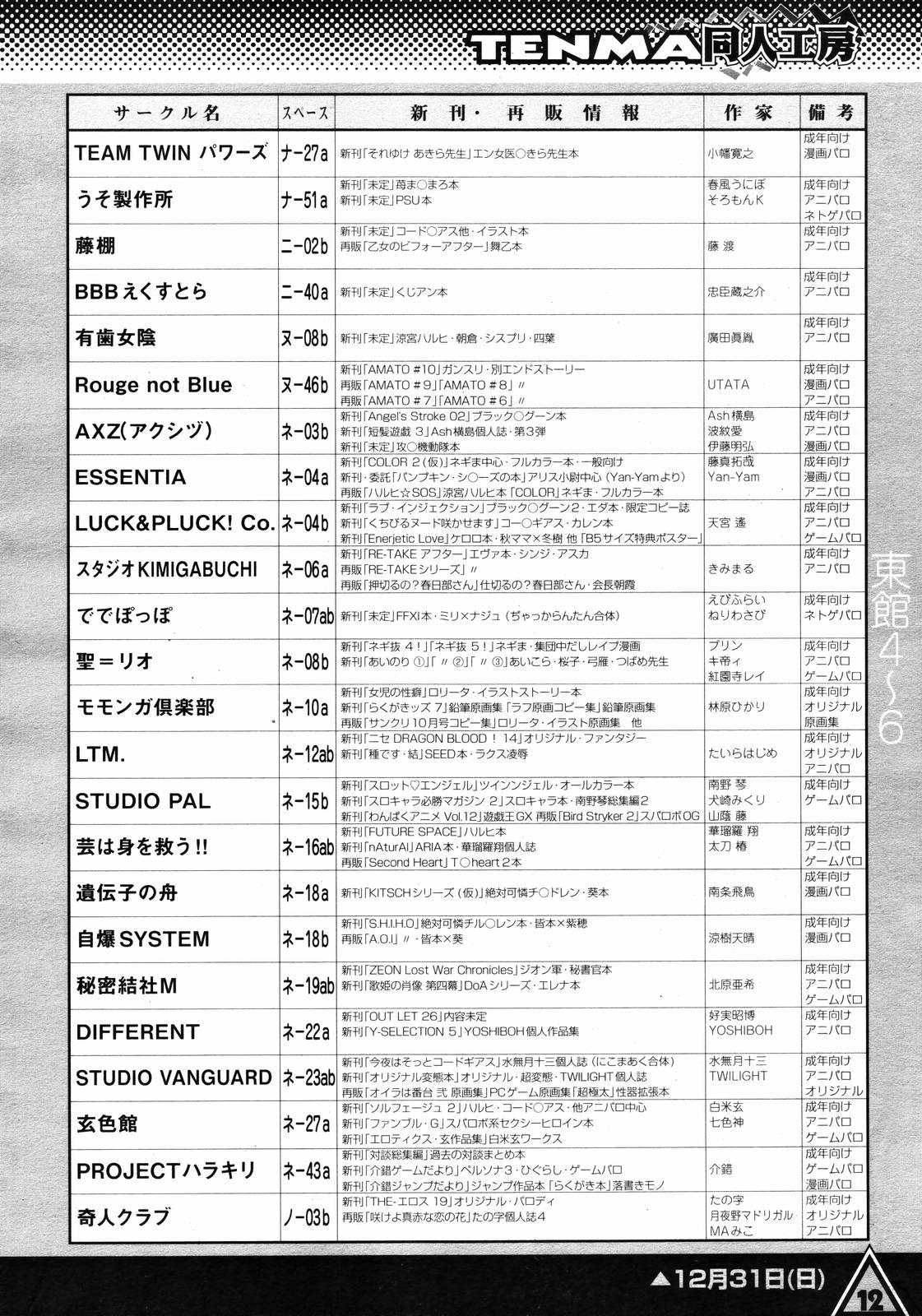 COMIC TENMA 2007-01 340