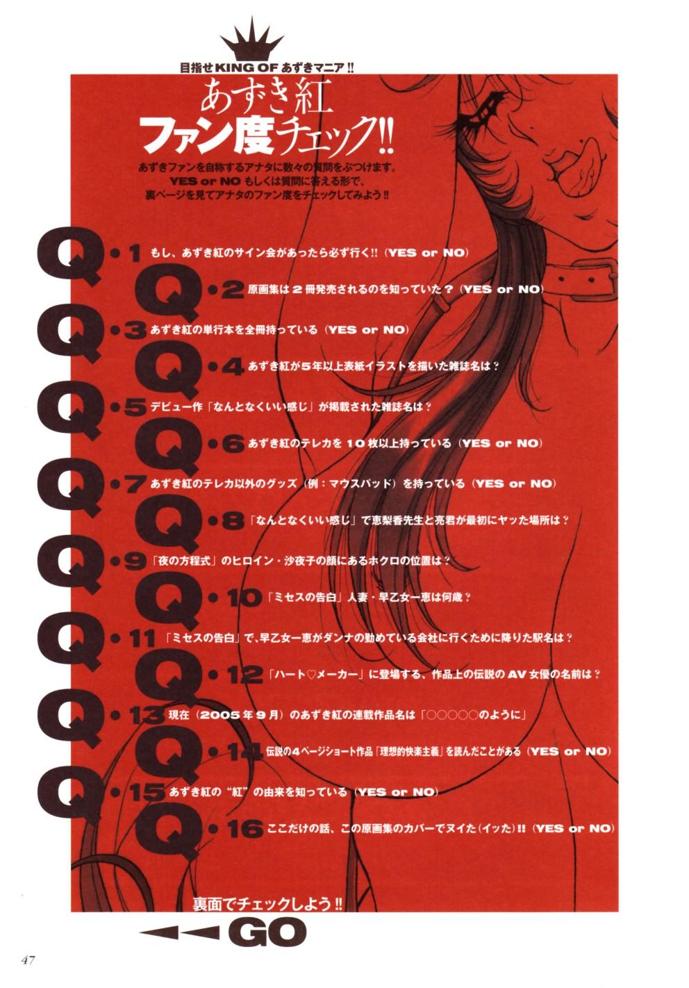 RED IMPACT Azuki Kurenai Genga & Fan Book 55