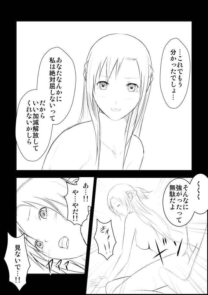 Girlfriends Asuna Kankin Shiiku - Sword art online Heels - Page 4